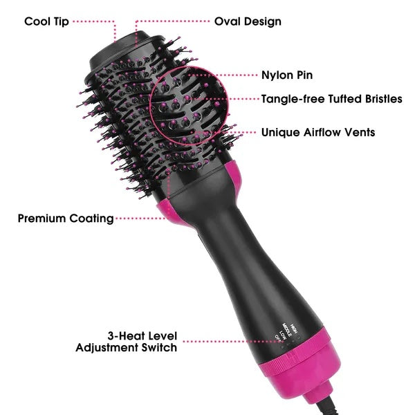 Hot Hair Brush 4 In 1 Hair Dryer Volumizer Brush Dryer Comb For Straightening Curling Drying - Novair-product name