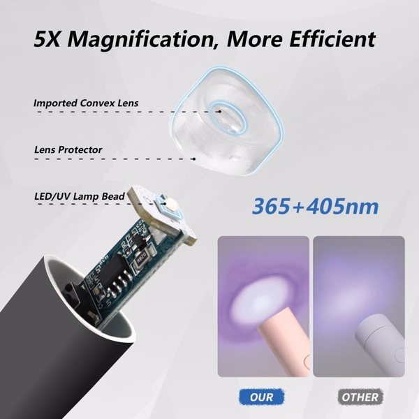 UV For Gel Nails, Mini U V LED Nail Light Handheld, With Bracket, Portable Nail Dryer, Rechargeable USB Wireless, For Fast Drying, Black - Novair-product name
