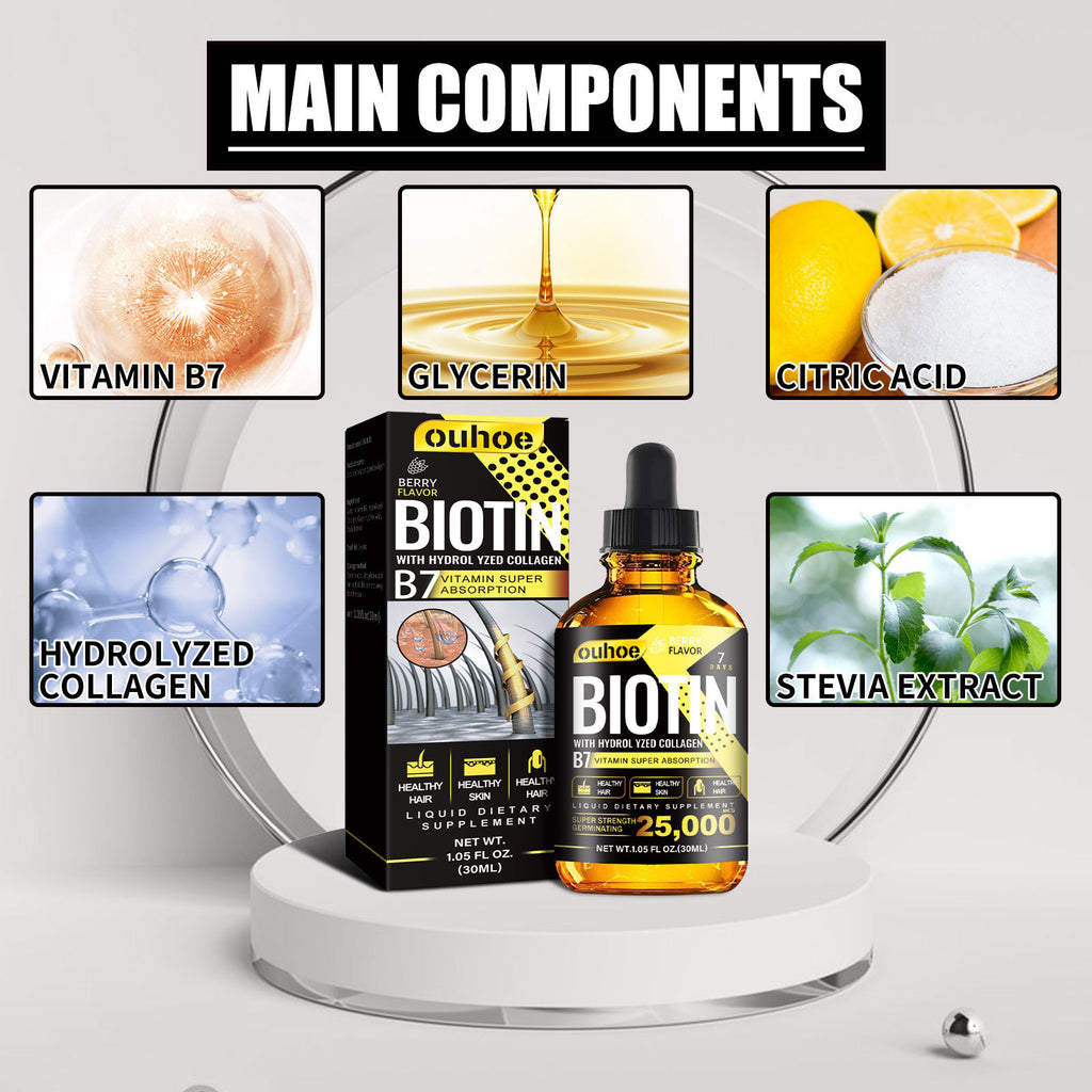 RESEARCH Liquid Biotin & Collagen Hair Growth Drops  - Biotin And Liquid Collagen Supplement For Men & Women - Glowing Skin Support, Healthy Hair & Nail Growth - Novair-product name
