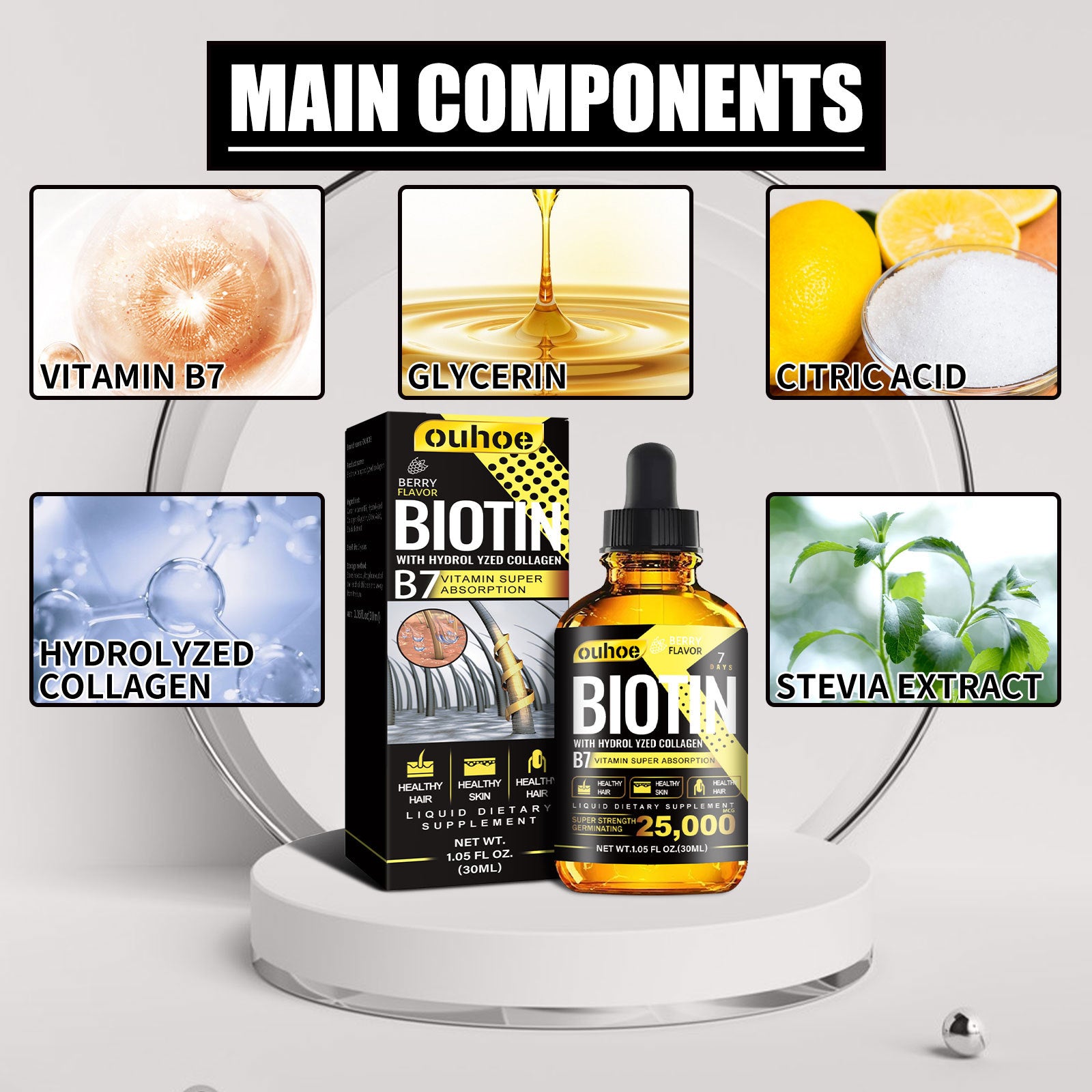 RESEARCH Liquid Biotin & Collagen Hair Growth Drops  - Biotin And Liquid Collagen Supplement For Men & Women - Glowing Skin Support, Healthy Hair & Nail Growth - Novair-product name