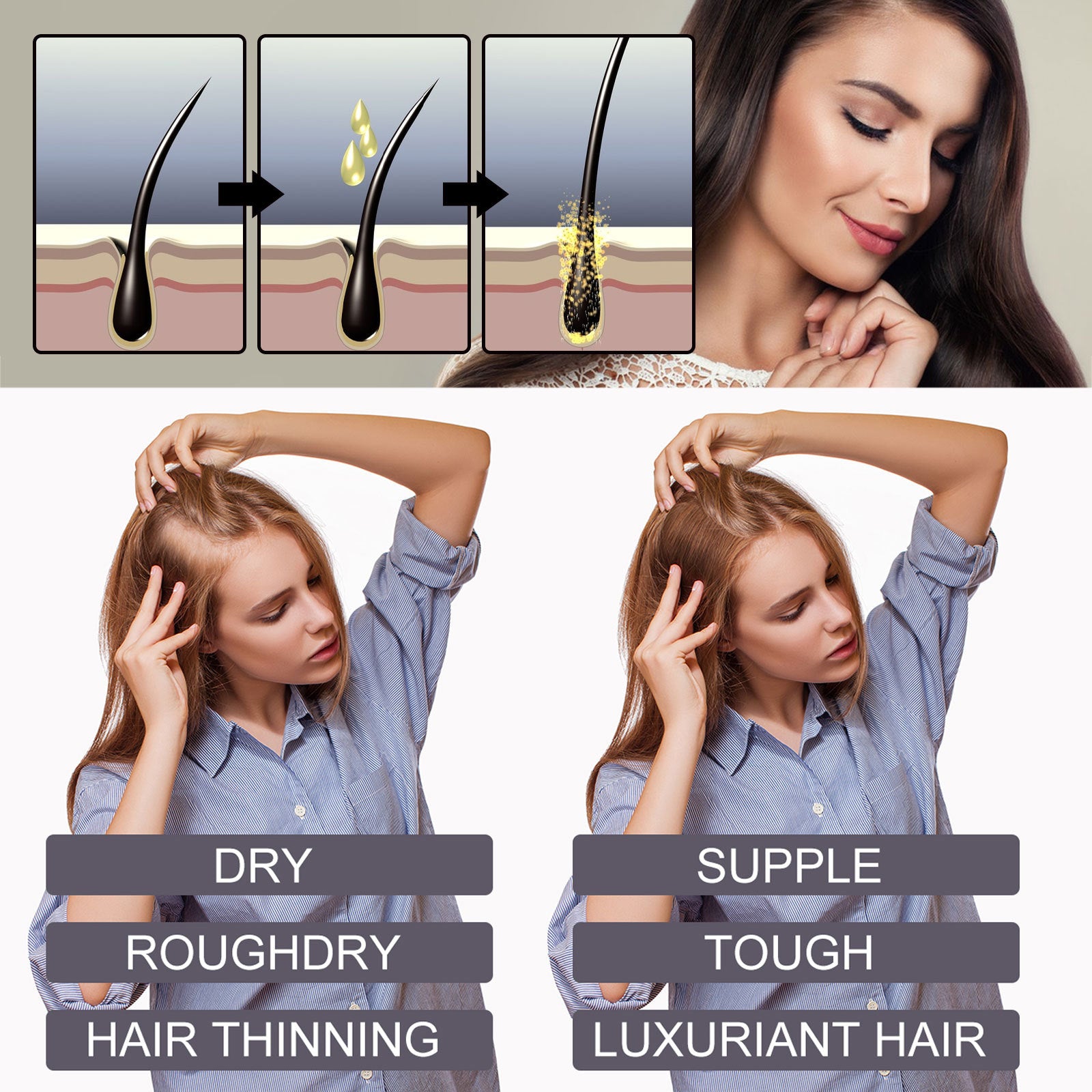 RESEARCH Liquid Biotin & Collagen Hair Growth Drops  - Biotin And Liquid Collagen Supplement For Men & Women - Glowing Skin Support, Healthy Hair & Nail Growth - Novair-product name
