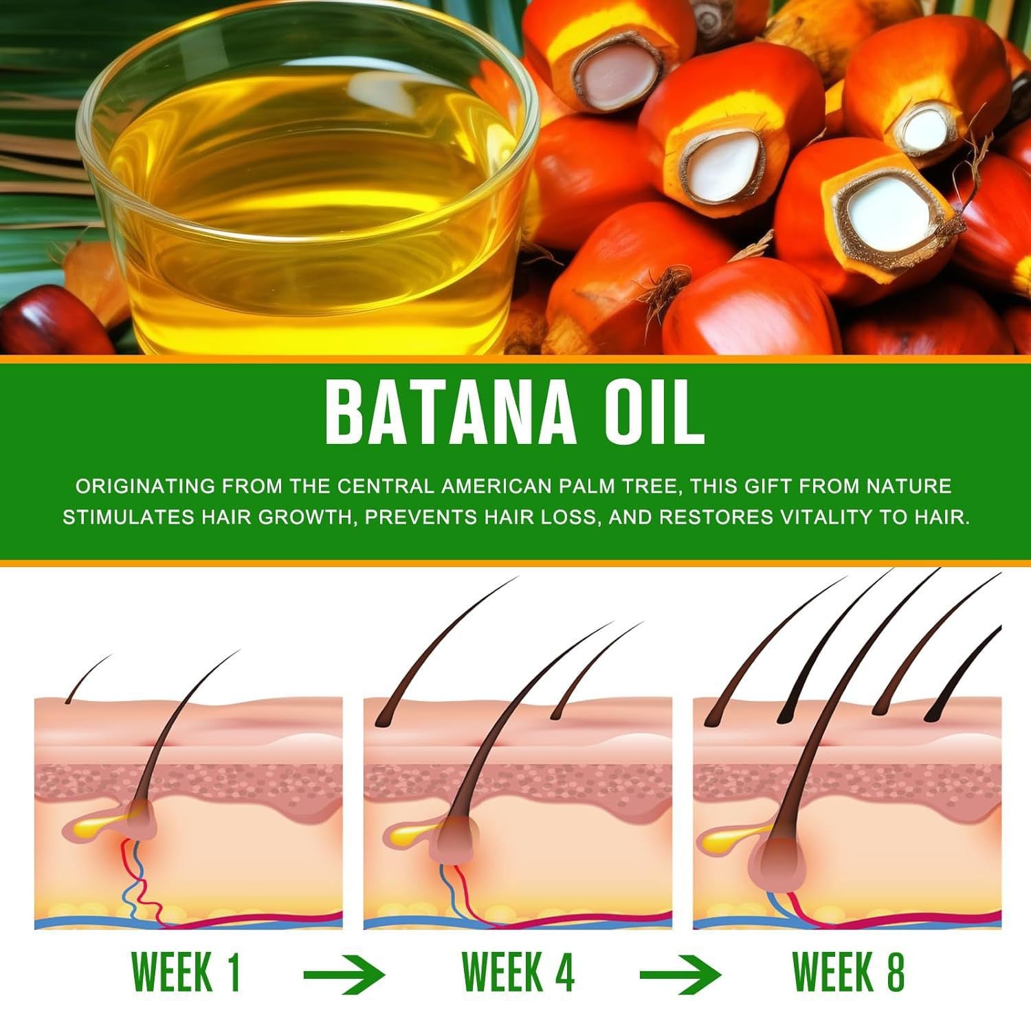 Batana Hair Care Essential Oil Hair Mask - Novair-product name