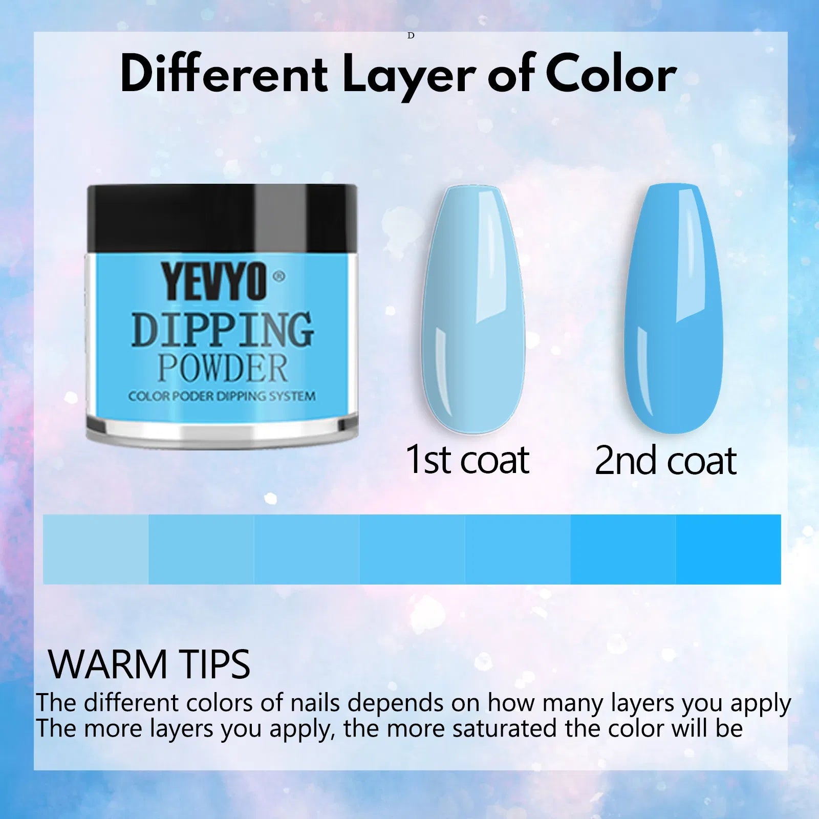 Acrylic Nail Kit Dip Powder Nail Kit Starter, 20 Colors Fast Dry Powder Nail Dipping Kit, With Base & Top Coat Activator Dip Nail Kit For French Nail Art Manicure DIY - Novair-product name