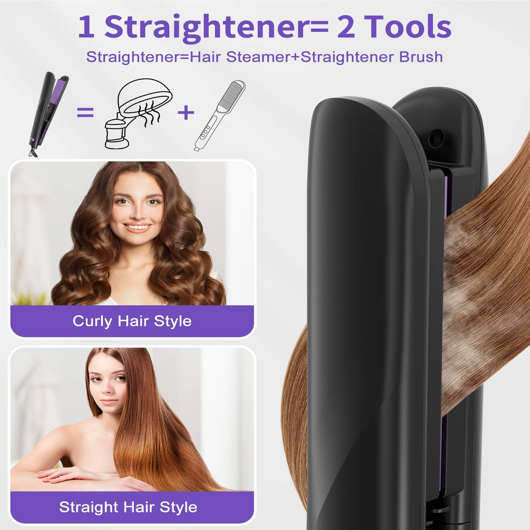 Professional Salon Titanium Vapor Straightening Irons, Light Steam Flat Iron - Novair-product name