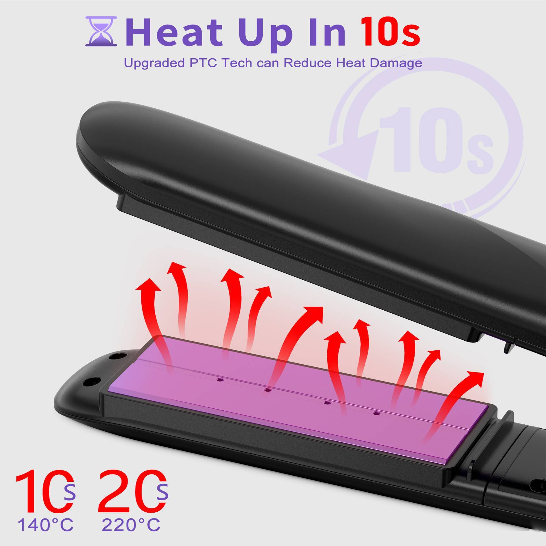 Professional Salon Titanium Vapor Straightening Irons, Light Steam Flat Iron - Novair-product name